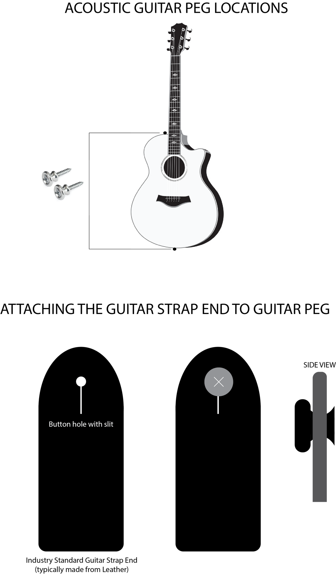 How to attach a guitar strap on a acoustic guitar.