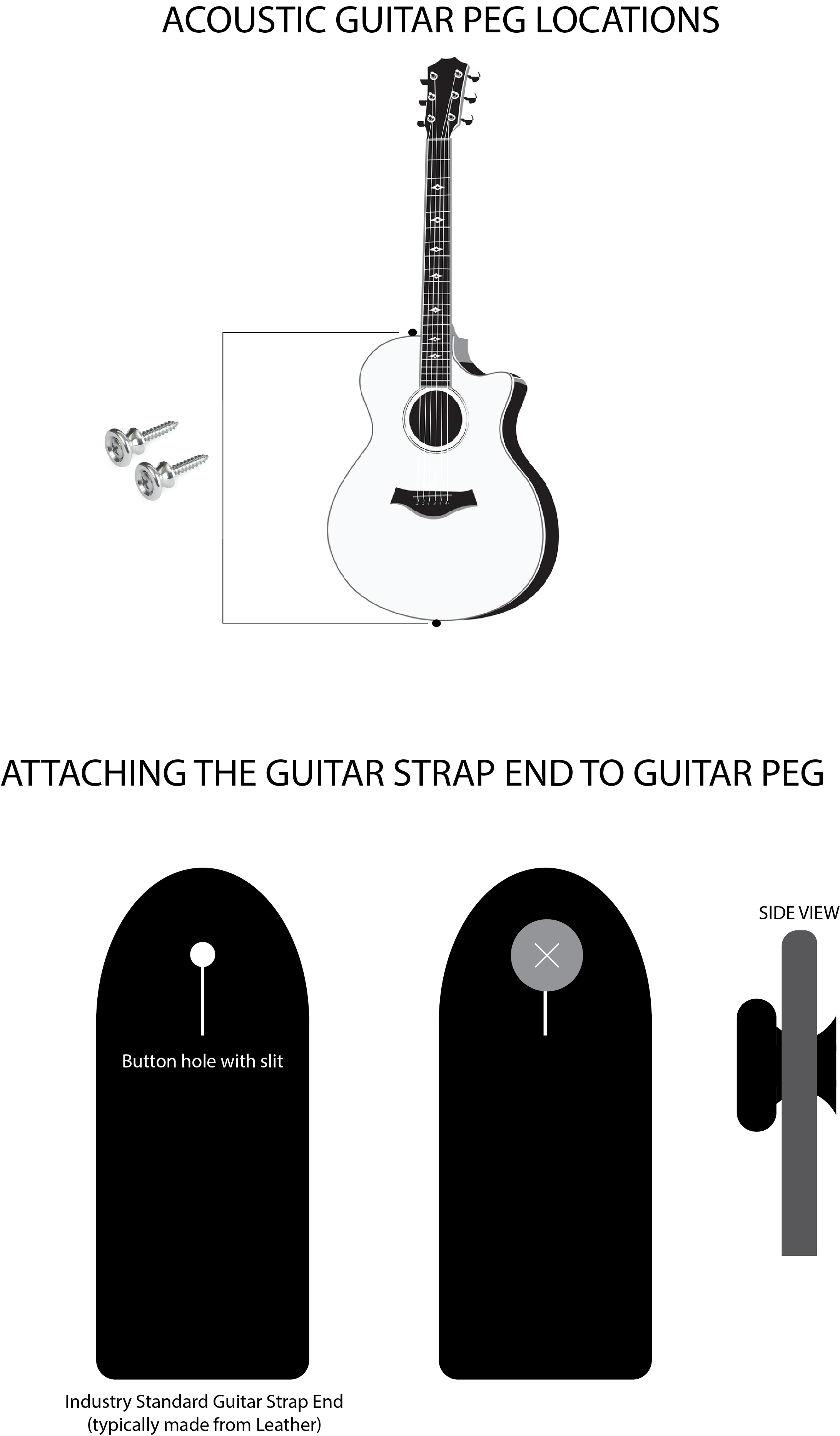 How to attach a guitar strap on a acoustic guitar.