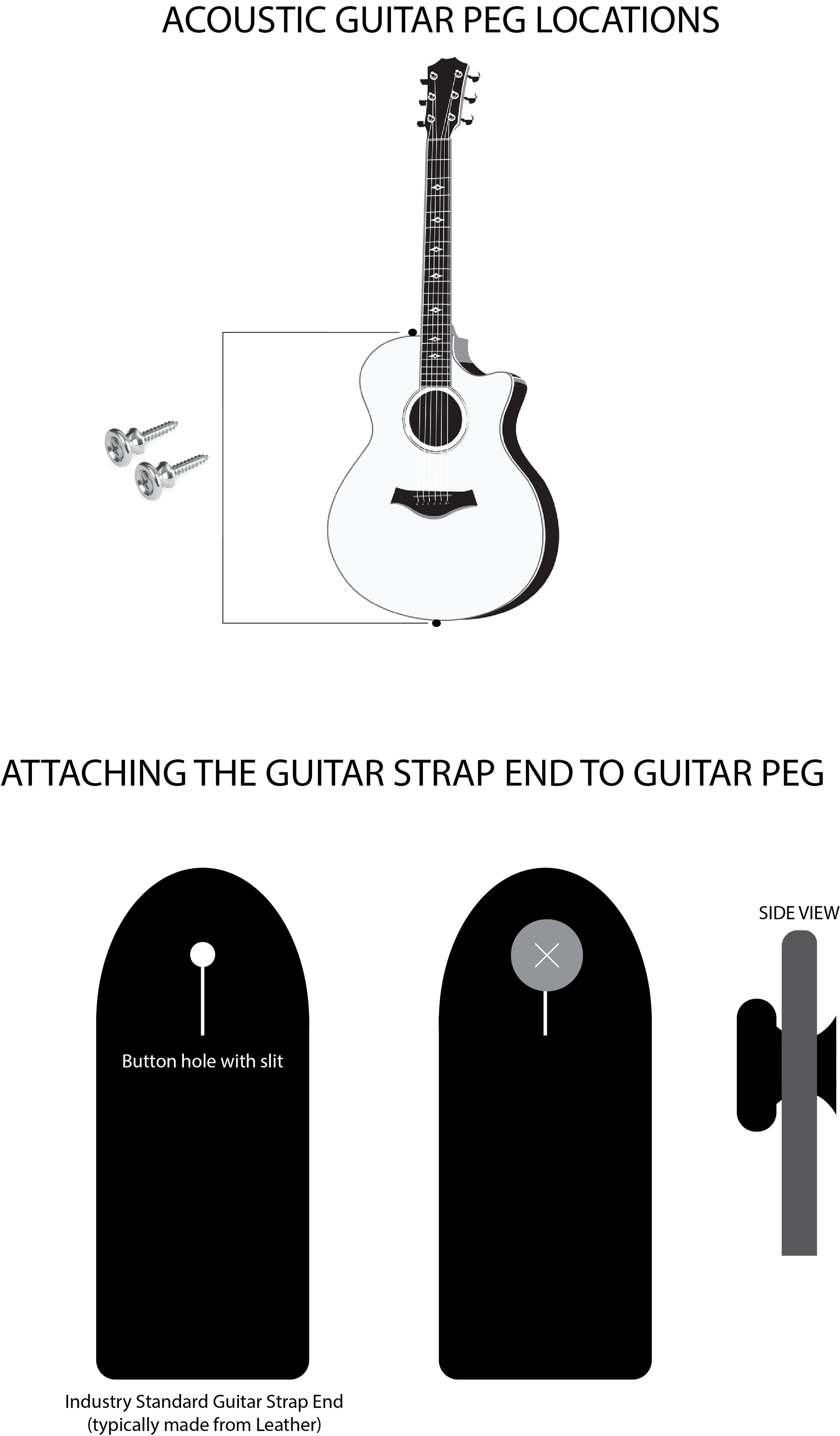 How to attach a guitar strap.